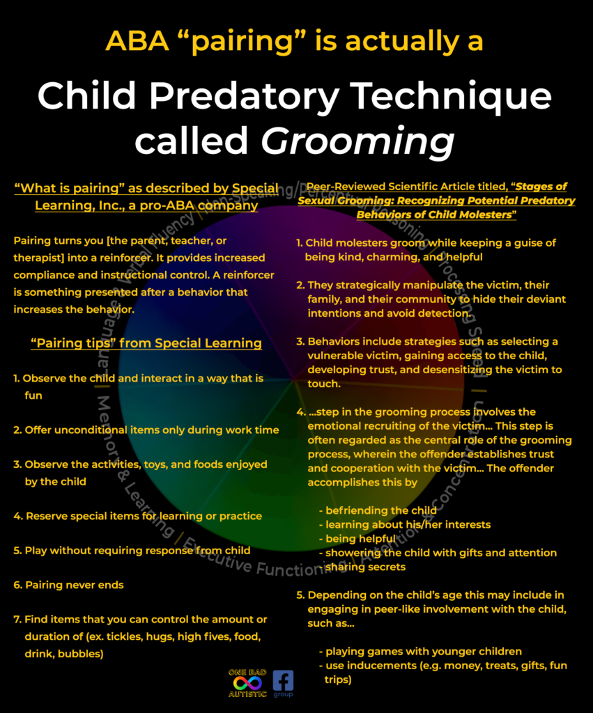 ABA "Pairing" is actually a Child Predatory Technique called Grooming. "What is pairing" as described by Special Learning, Inc., a pro-ABA company. Pairing turns you [the parent, teacher, or therapist] into a reinforcer. It provides increased compliance and instructional control. A reinforcer is something presented after a behavior that increases the behavior. Column 1: “Pairing tips” from Special Learning 1. Observe the child and interact in a way that is fun 2. Offer unconditional items only during work time 3. Observe the activities, toys, and foods enjoyed by the child 4. Reserve special items for learning or practice 5. Play without requiring response from child 6. Pairing never ends 7. Find items that you can control the amount or duration of (ex. tickles, hugs, high fives, food, drink, bubbles) Column 2: Peer-Reviewed Scientific Article titled, “Stages of Sexual Grooming: Recognizing Potential Predatory Behaviors of Child Molesters” 1. Child molesters groom while keeping a guise of being kind, charming, and helpful 2. They strategically manipulate the victim, their family, and their community to hide their deviant intentions and avoid detection. 3. Behaviors include strategies such as selecting a vulnerable victim, gaining access to the child, developing trust, and desensitizing the victim to touch. 4. ...step in the grooming process involves the emotional recruiting of the victim... This step is often regarded as the central role of the grooming process, wherein the offender establishes trust and cooperation with the victim... The offender accomplishes this by   - befriending the child   - learning about his/her interests   - being helpful   - showering the child with gifts and attention   - sharing secrets 5. Depending on the child’s age this may include in engaging in peer-like involvement with the child, such as...   - playing games with younger children   - use inducements (e.g. money, treats, gifts, fun trips)