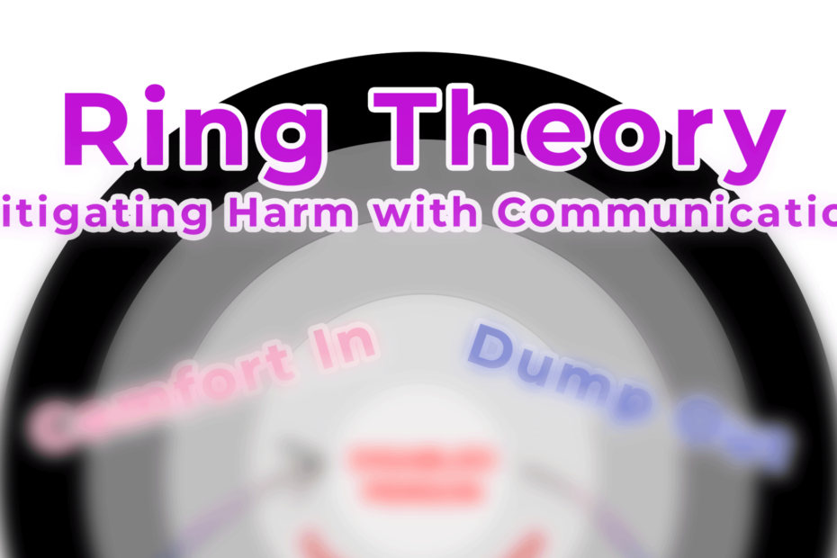 Teasing an infographic titled Ring Theory: Mitigating Harm with Communication. The bottom half of the image is blurred out.